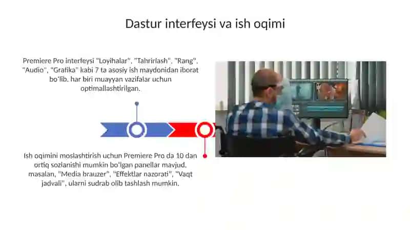 Adobe primer dasturida video lavhalarni montaj qilish texnologiyasi 3