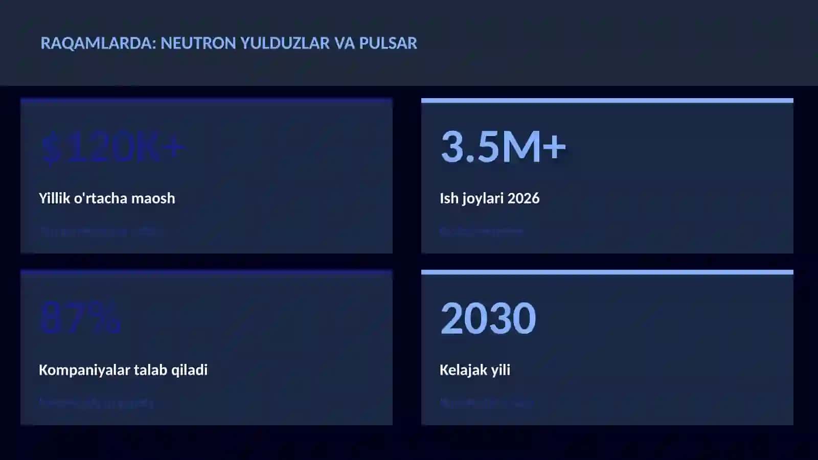 Neutron yulduzlar va pulsar 3