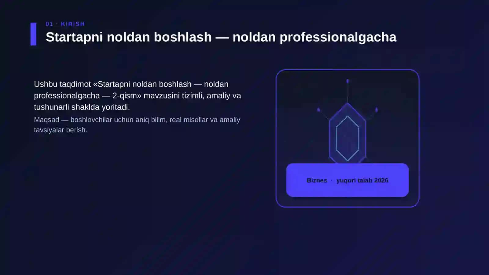 Startapni noldan boshlash — noldan professionalgacha — 2-qism 3