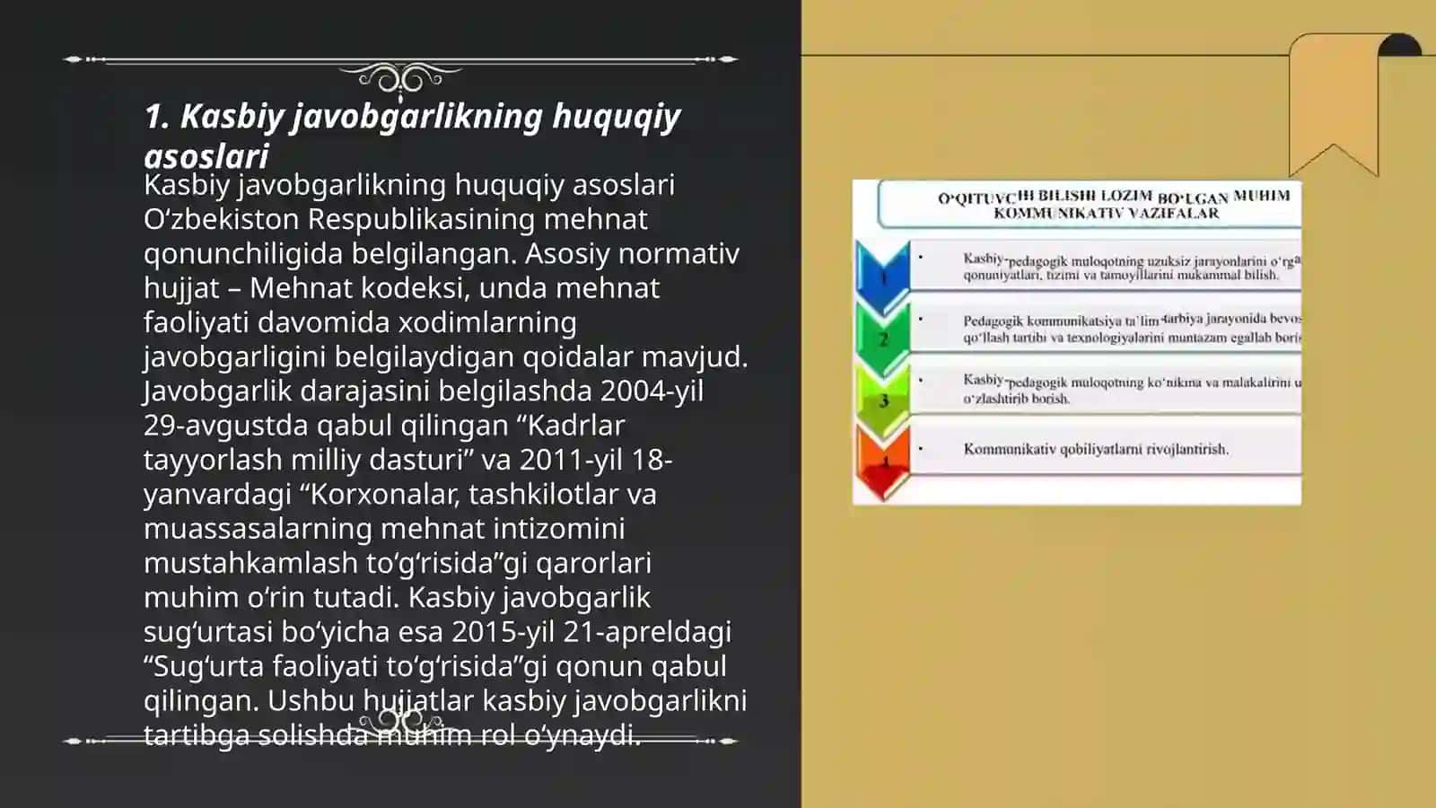 Ijtimoiy ishchining kasbiy javobgarligi va chegaralarni axloqsiz xatti-harakatlardan himoya qilish 3