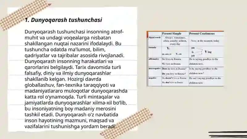 Dunyoqarashning mohiyati tuzilishi asosiy funktsiyalari 3