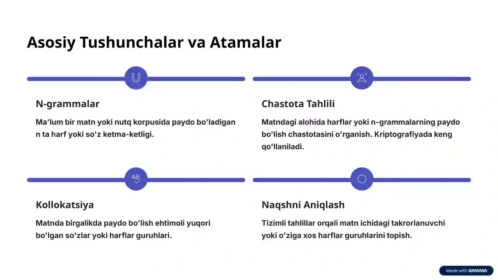 Harflar Guruhi Tahlili: Keng Qamrovli Yorqinlik 3