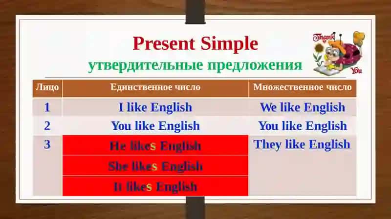 PresentSimple 3