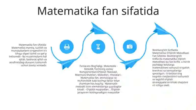 BoshlangʻIch Sinflarda Matematika OʻQitish Metodikasi Fan Sifatida 3