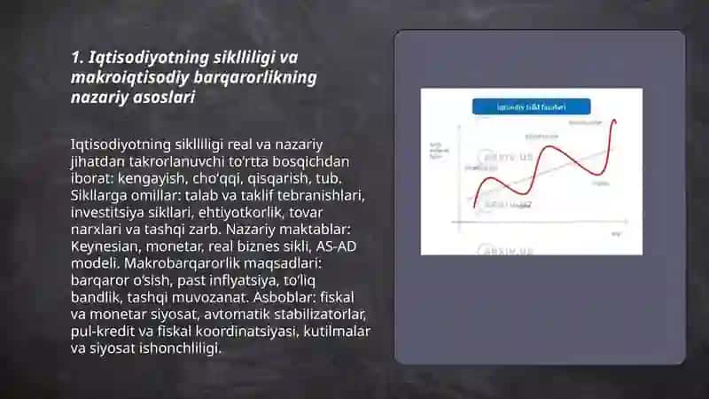 Iqtisodiyotning siklliligi va makroiqtisodiy barqarorlik 3