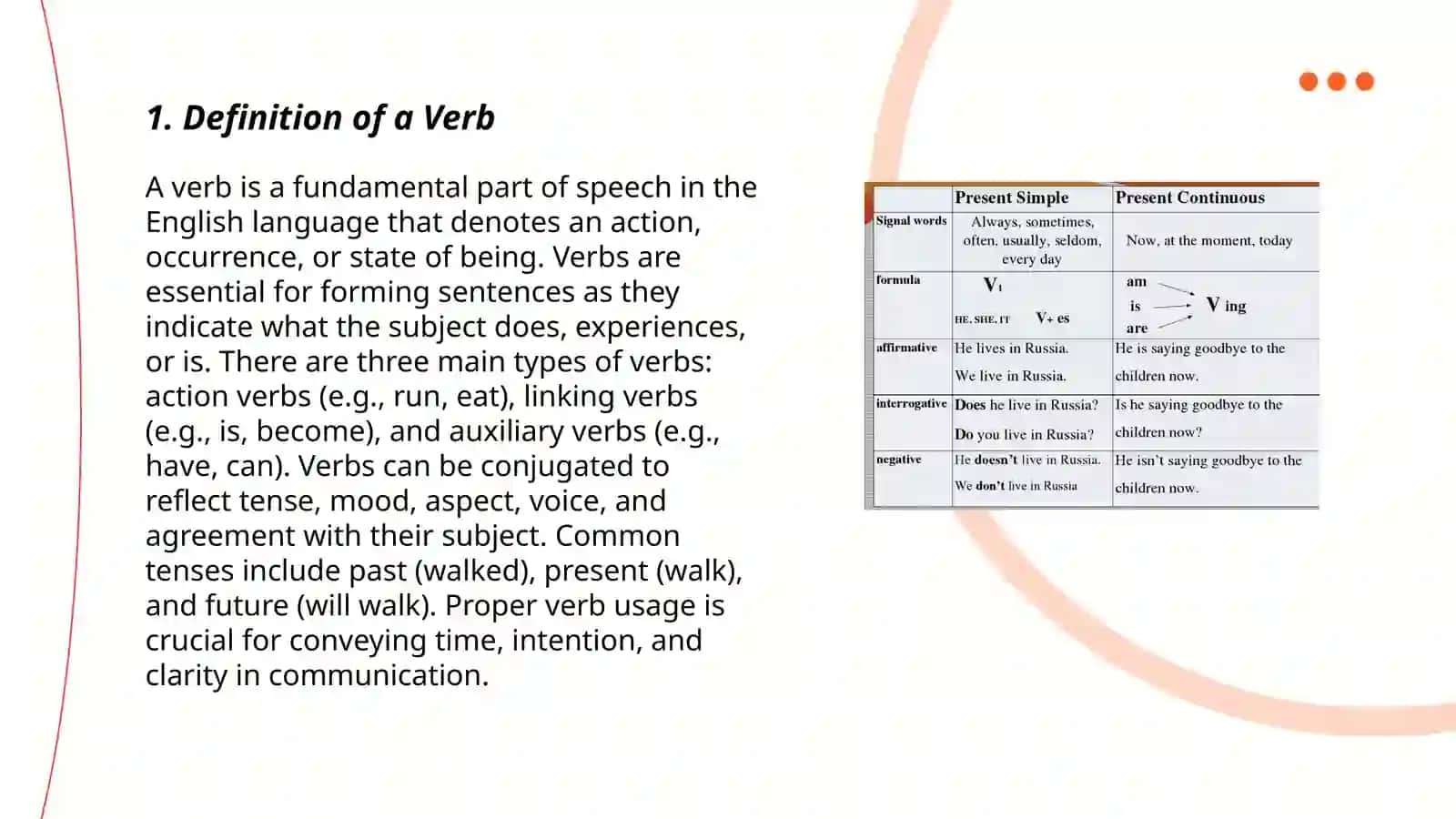 Verb and its grammatical categories in Uzbek and English languages 3