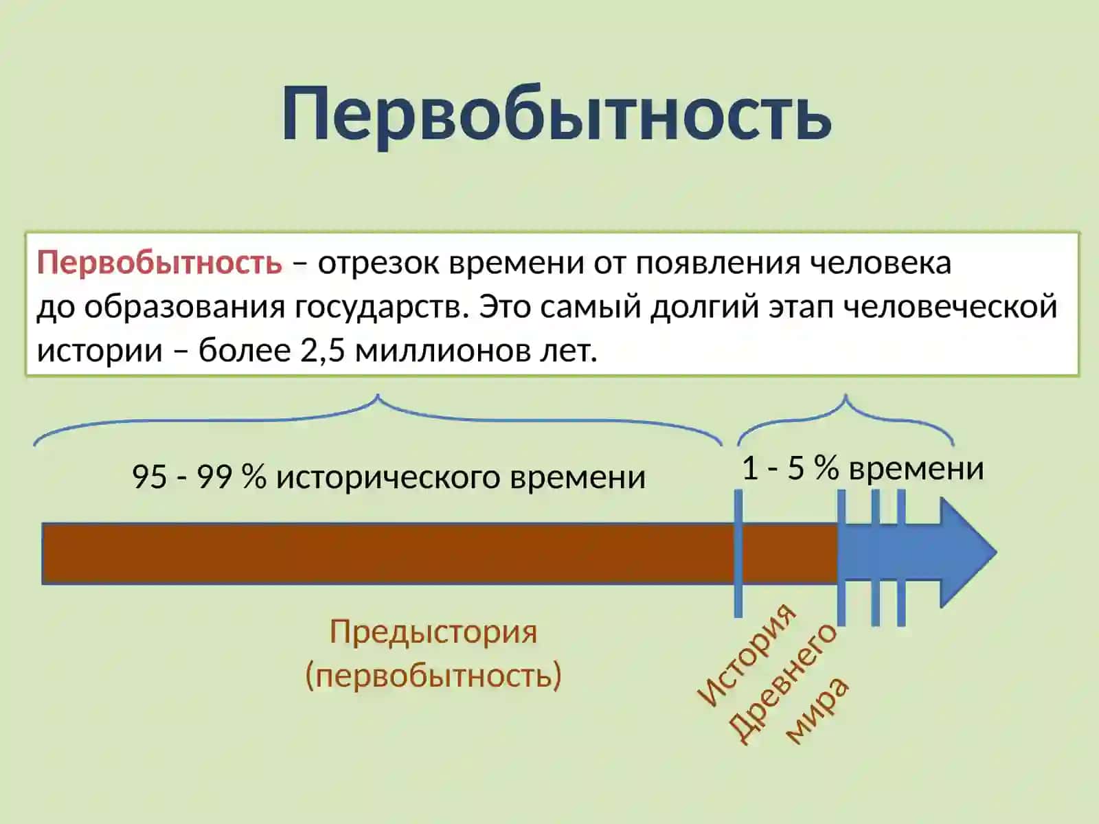 Франк Марина Рейнгольдовна 3