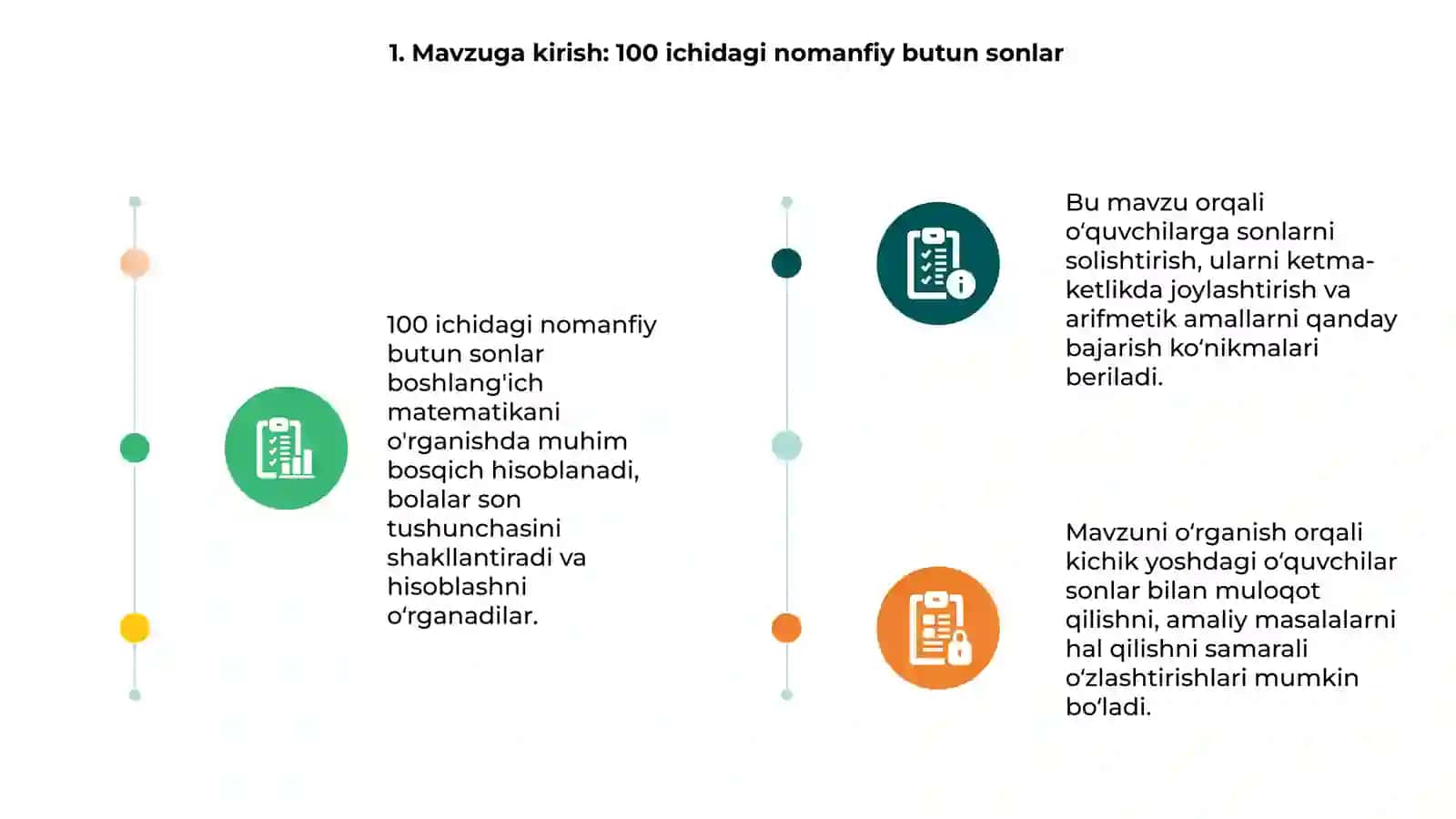 100 ichida nomanfiy butun sonlar ustida arifmetik amallarni o'rgatish metodikasi 3