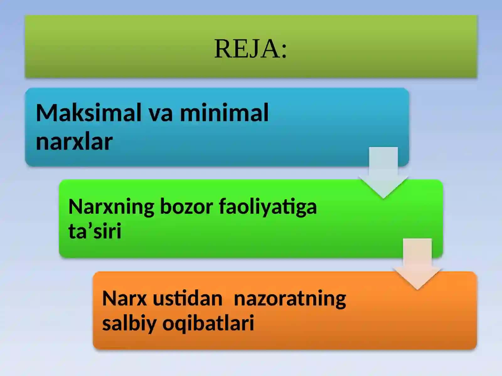 NARXNI SHAKLLANTIRISH TAMOYILLARI VA DAVLAT NAZORATI 3