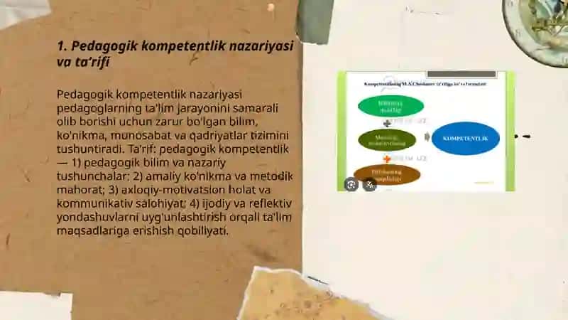 Pedagogik kompotentlik 3