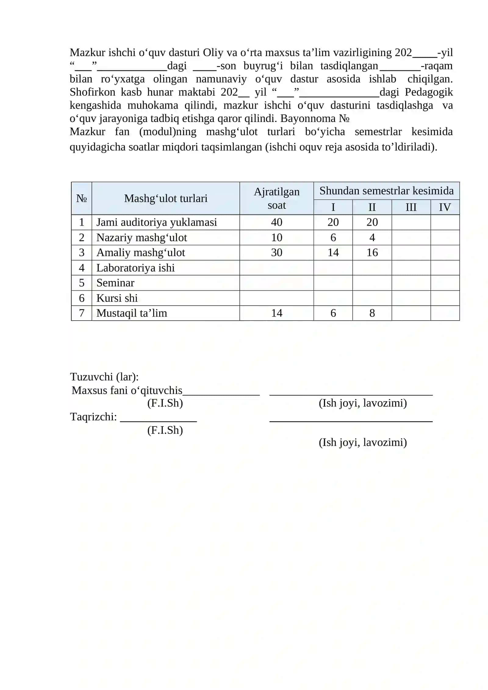 “TEXNIKAVIY CHIZMACHILIK” fanidan  O‘QITISH MATERIALLARI TO‘PLAMI 3