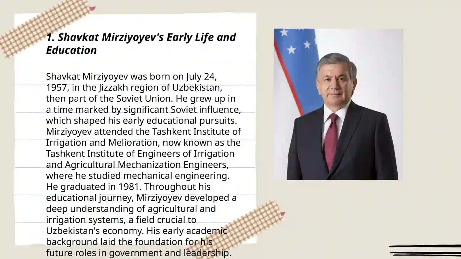 Shavkat Miromonovich Mirziyoyev 3