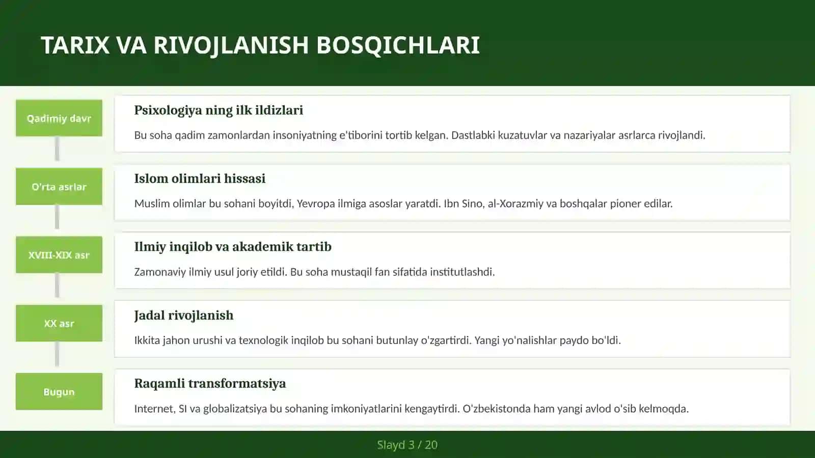 Xotira va unutish mexanizmlari 3