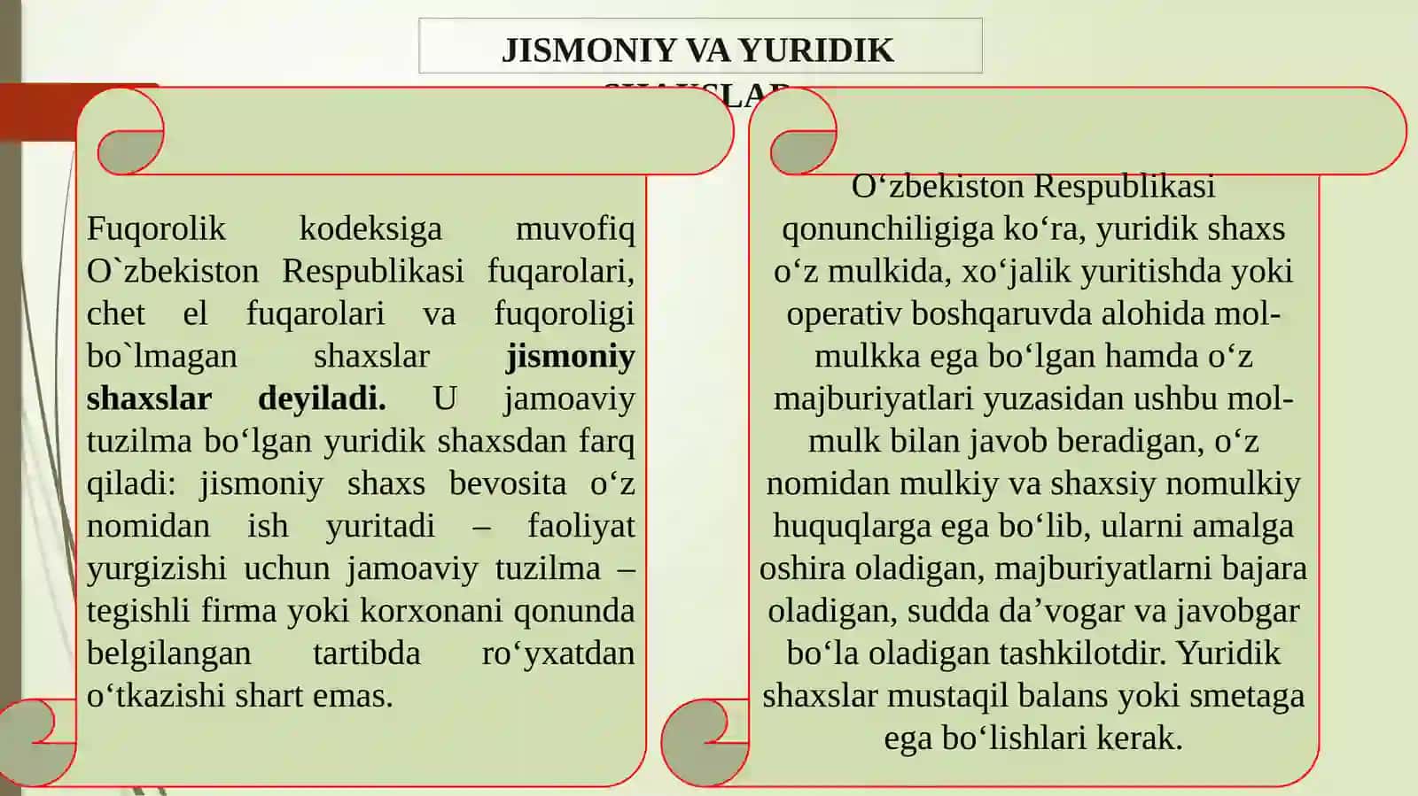 Yakka tartibdagi tadbirkorlik, o’zini-o`zi band qilish 3