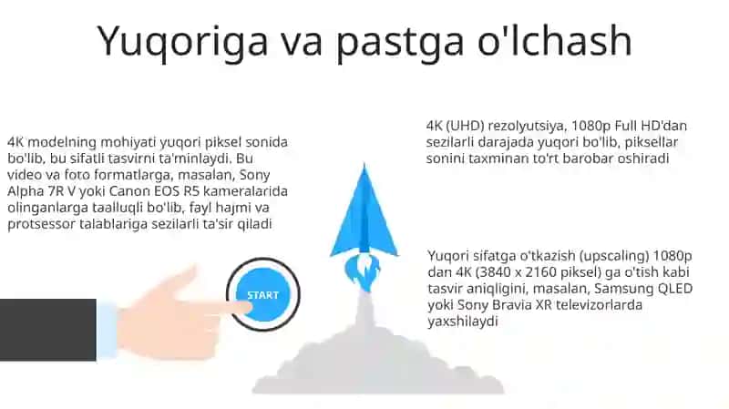 4K modeli va uning mazmun mohiyati 3