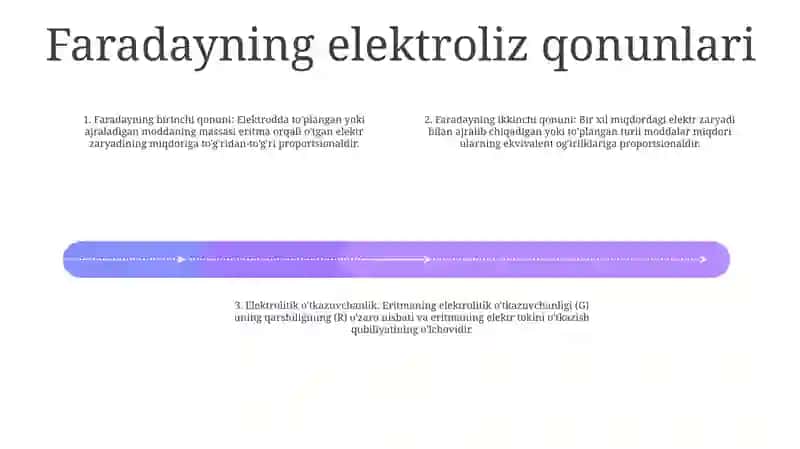 Eritmalar Elektrolizining Emperik Qoidalari 3