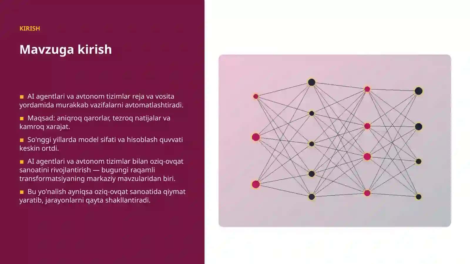 AI INSIGHTS • PREMIUM TAQDIMOT 3