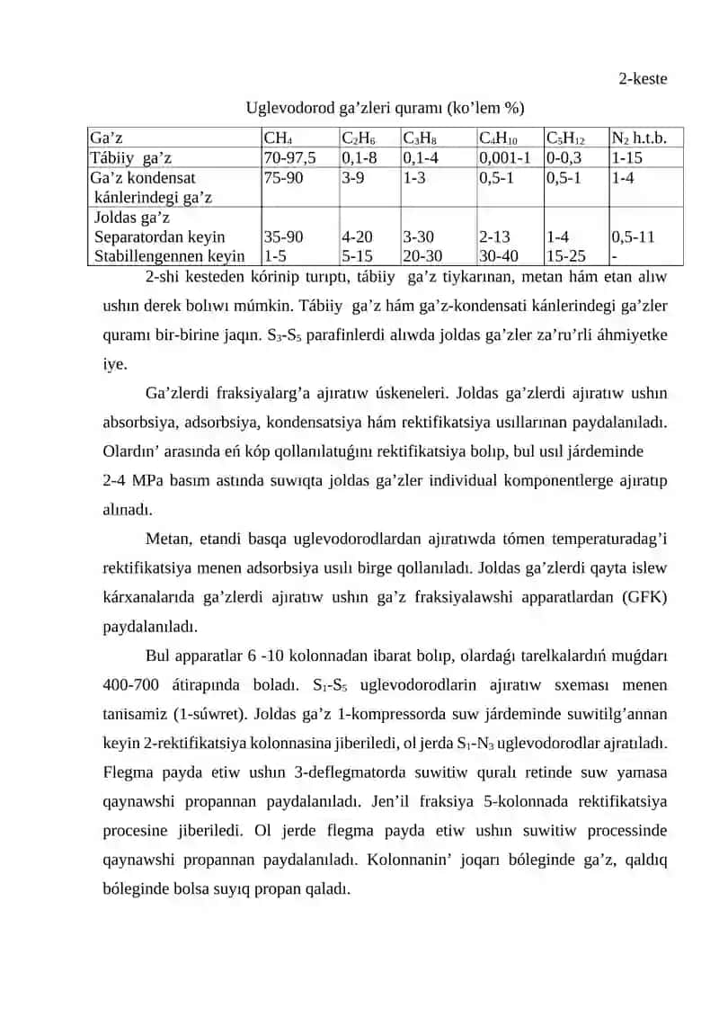 3-TEMA. ORGANIK SINTEZDE QOLLANILATUG’IN SHIYKI O’NIMLER 3