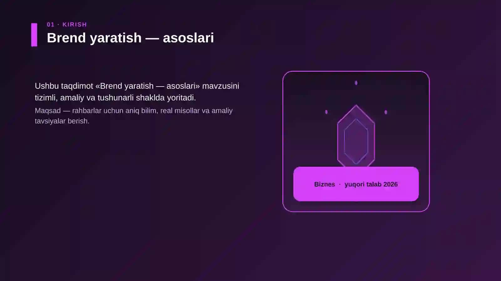 Brend yaratish — asoslari 3