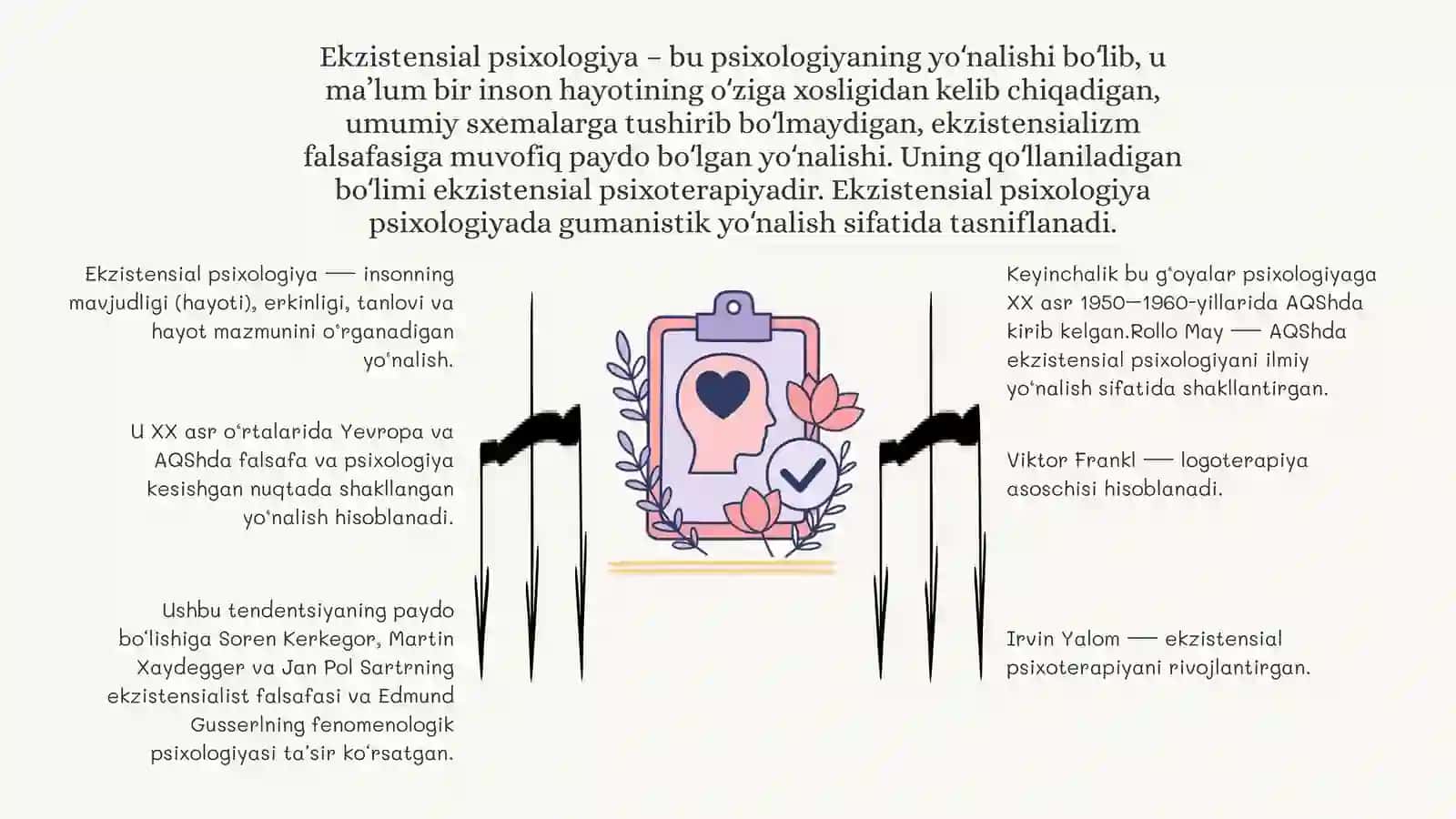 Shaxs ekzistensial psixologiyasi 3