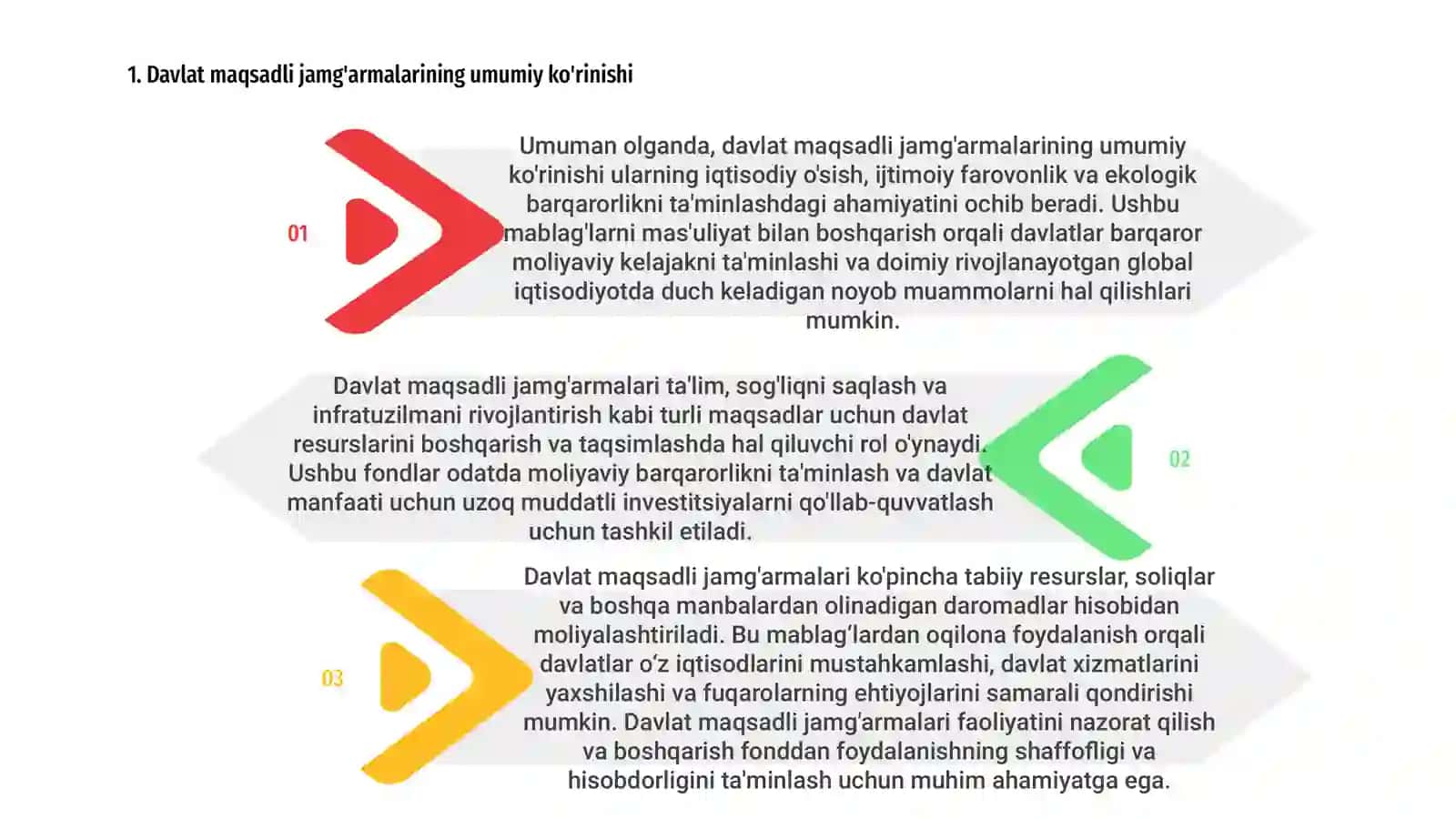 Davlat maqsadli jamgʻarmalari 3
