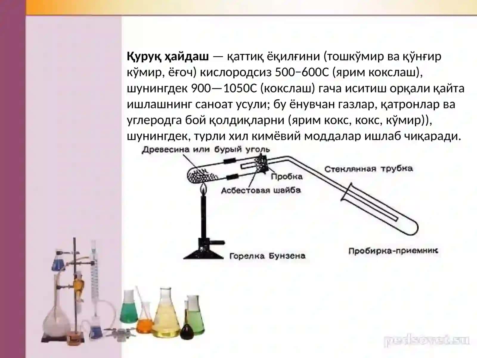 Метанол 3