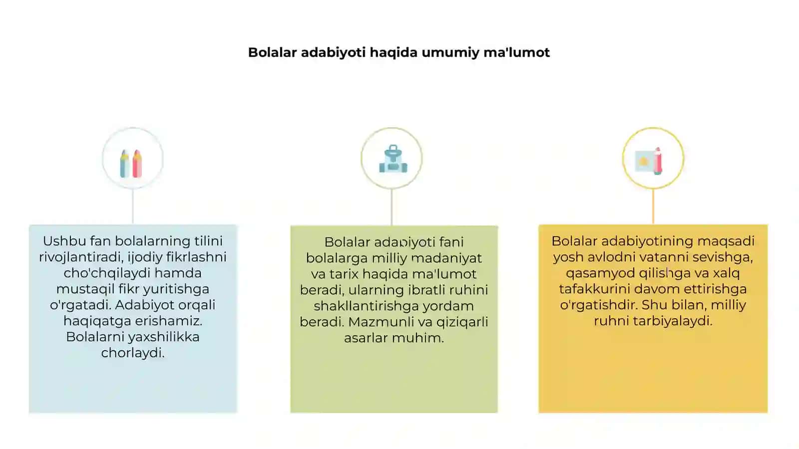 Bolalar adabiyoti fani maqsad vazifalari 3