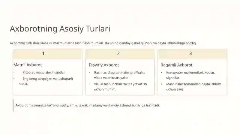 Axborot tushunchasi va uning turlari 3