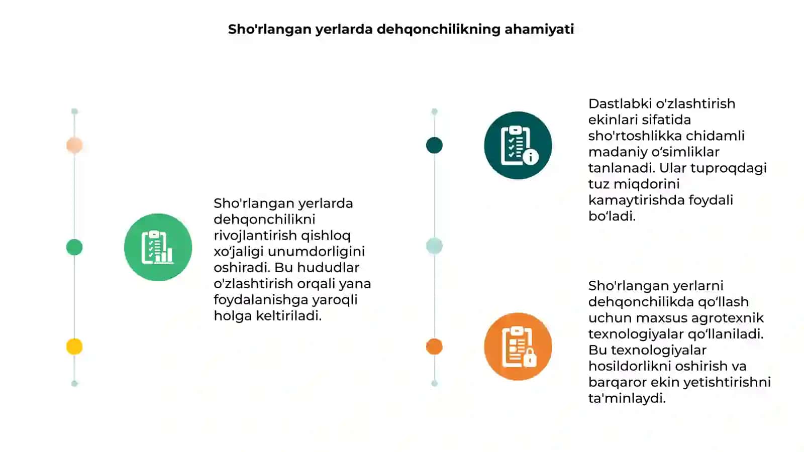 Sho'rlangan yerlarda dastlabki o'zlashtirish ekinlarini yetishtirish texnologiyasi 3