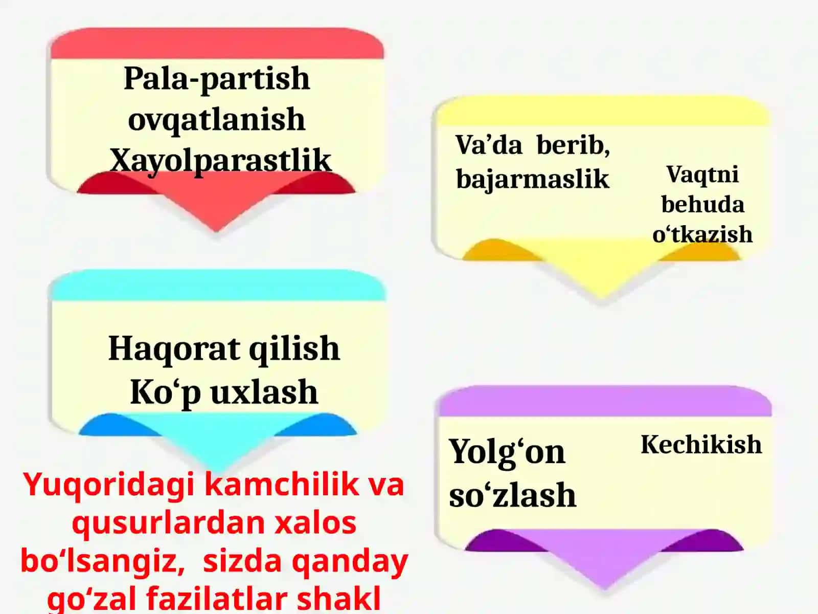 MEN QANDAY INSONMAN? 3