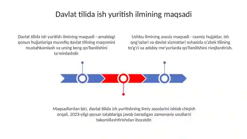 Davlat tilida ish yuritish faning maqsad va vazifalari 3