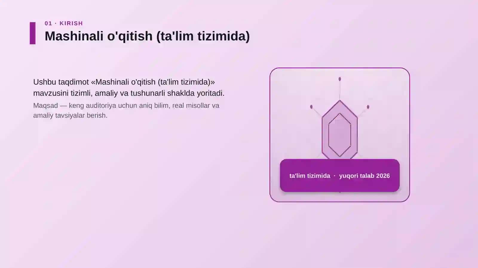 Mashinali o'qitish (ta'lim tizimida) 3
