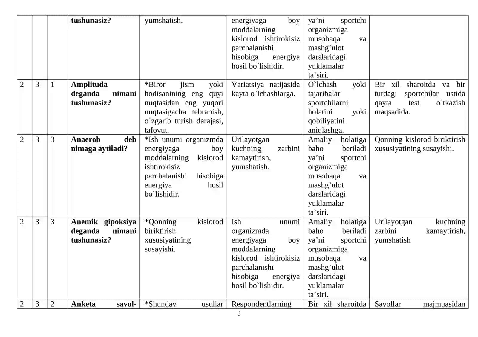 “Jismoniy mashqlar fiziologiyasi va biomexanikasi” fanidan attestasiya test savollari va javoblari 3
