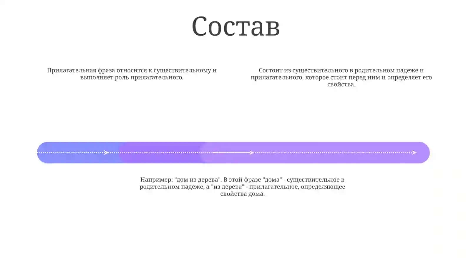 Прилагательная Фраза 3
