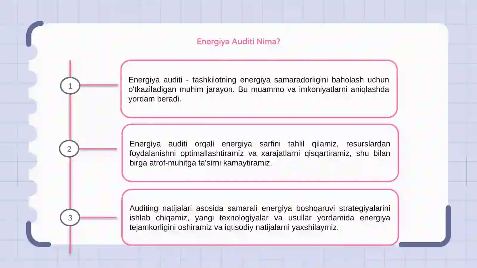 Energiya auditlari 3
