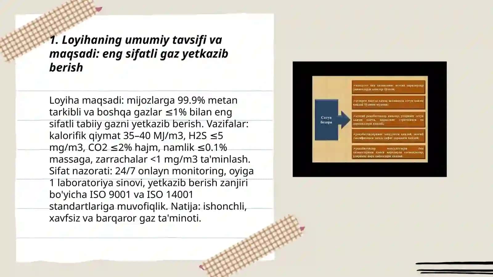 Biznes reja yaratish.Eng sifatli gaz qanday aniqlanadi 3