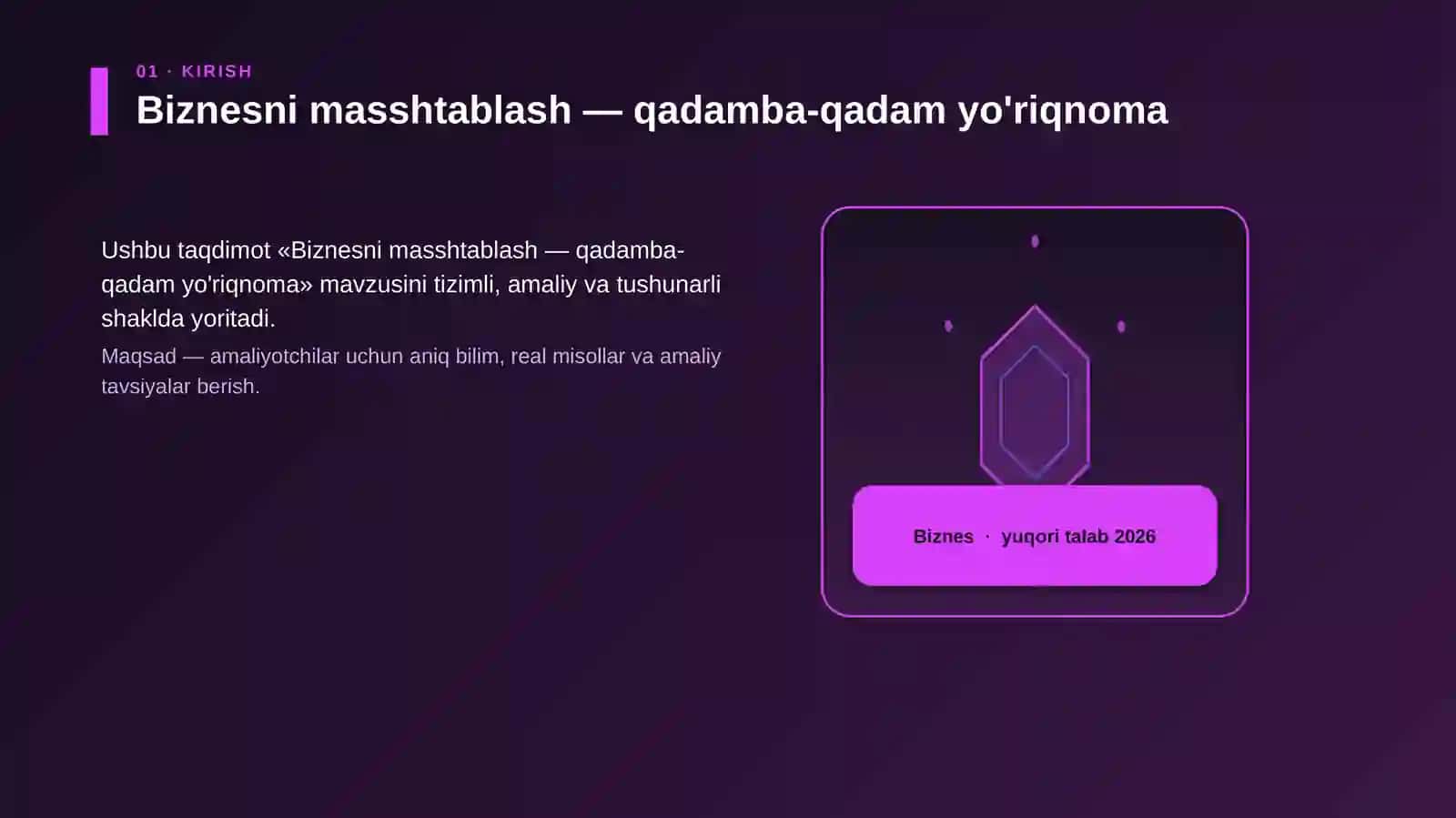 Biznesni masshtablash — qadamba-qadam yo'riqnoma 3