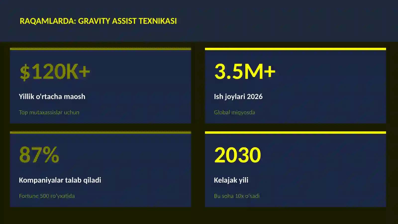 Gravity assist texnikasi 3