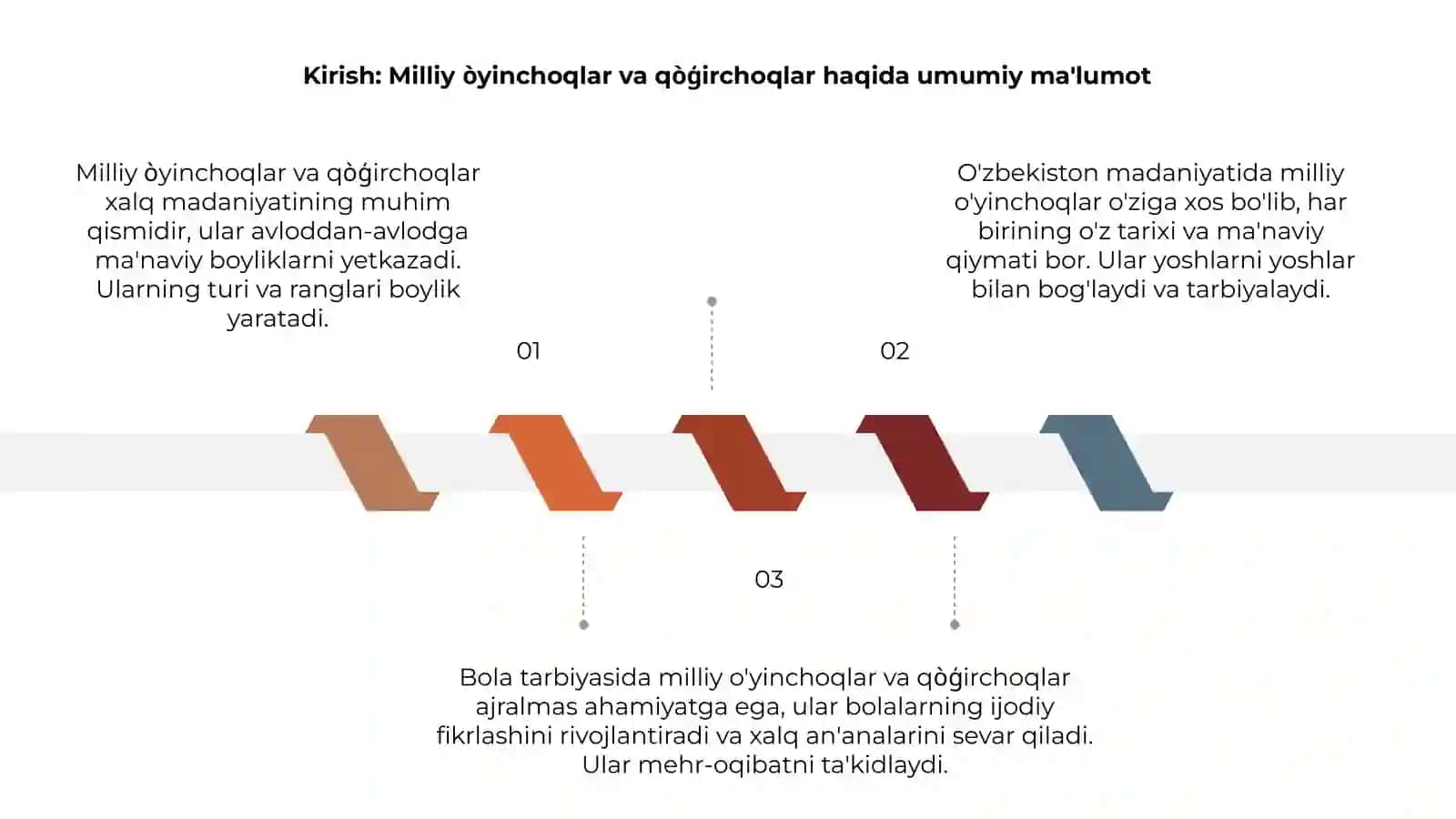 Milliy òyinchoqlar va qòģirchoqlani ròli 3