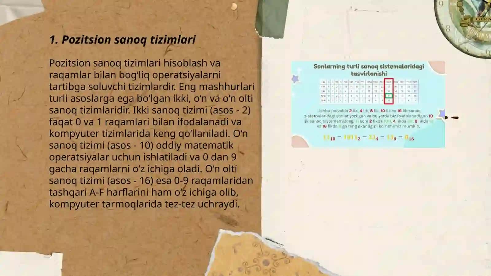 Pozitsion va nopozitsion sanoq sistemalari 3