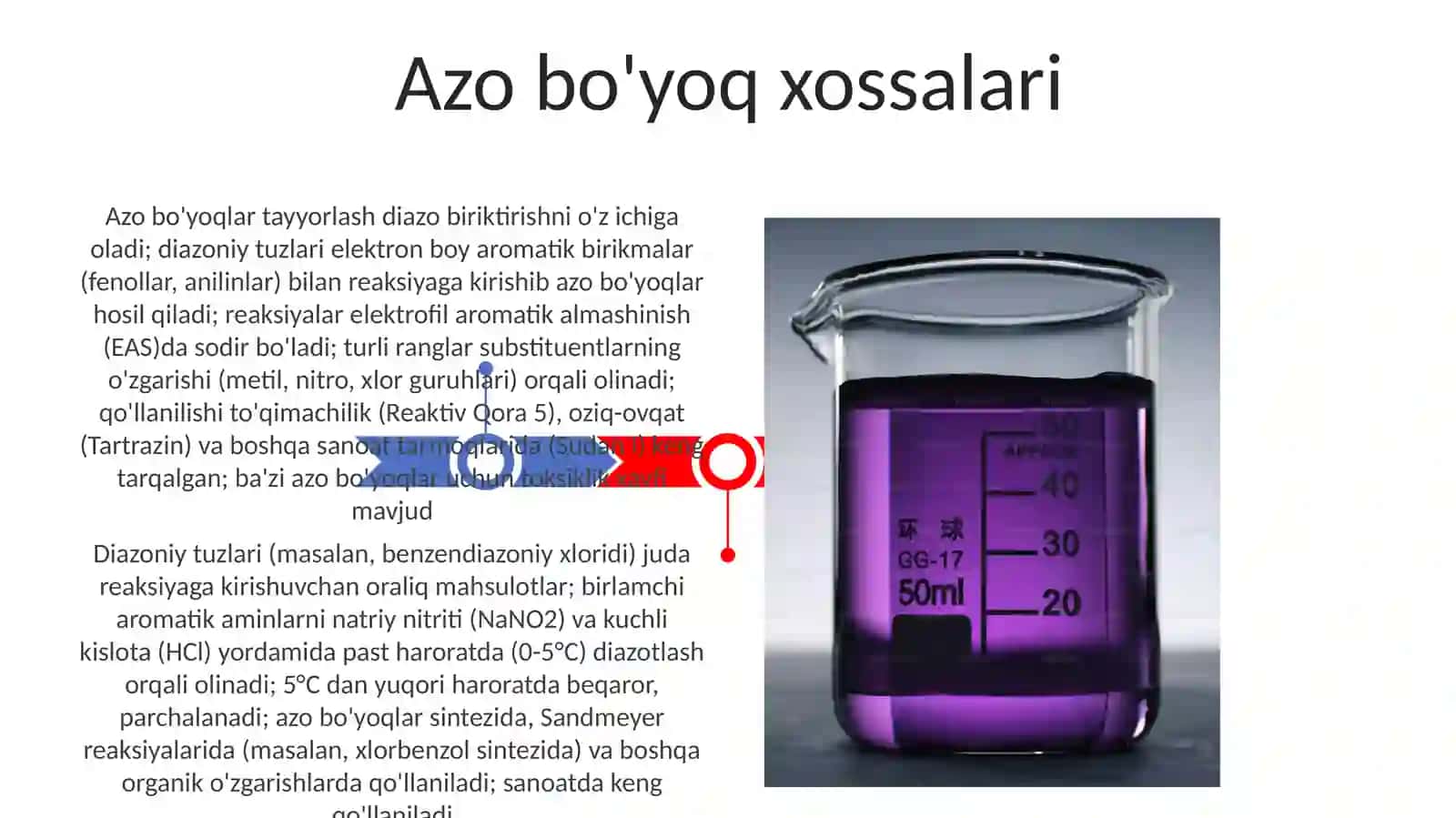 Diazoniy tuzlarining olinishi va xossalari. Azobo'yoqlar olinishi,xususiyatlari 3