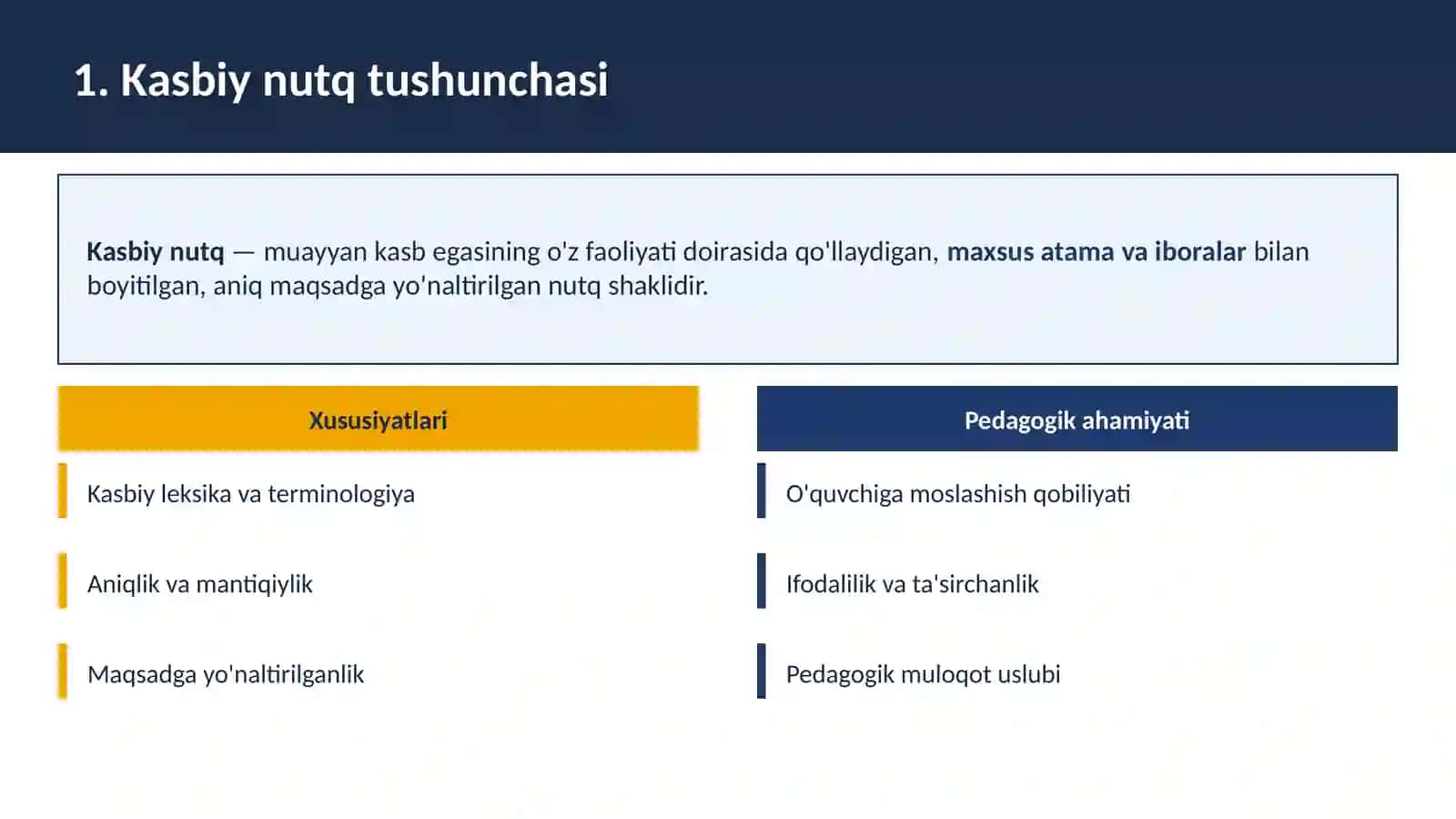 Kasbiy Madaniyat 3