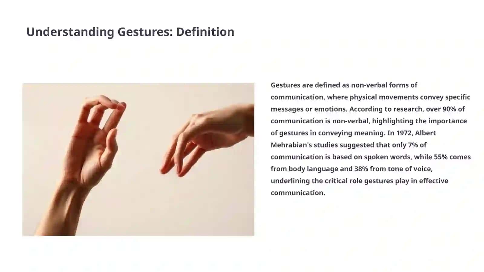 Gestures in Communication 3