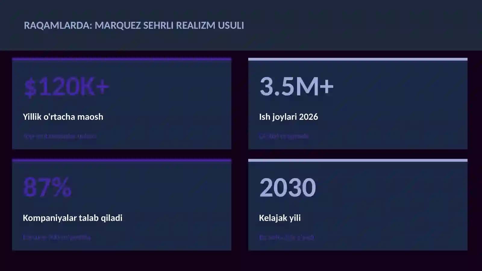 Marquez sehrli realizm usuli 3