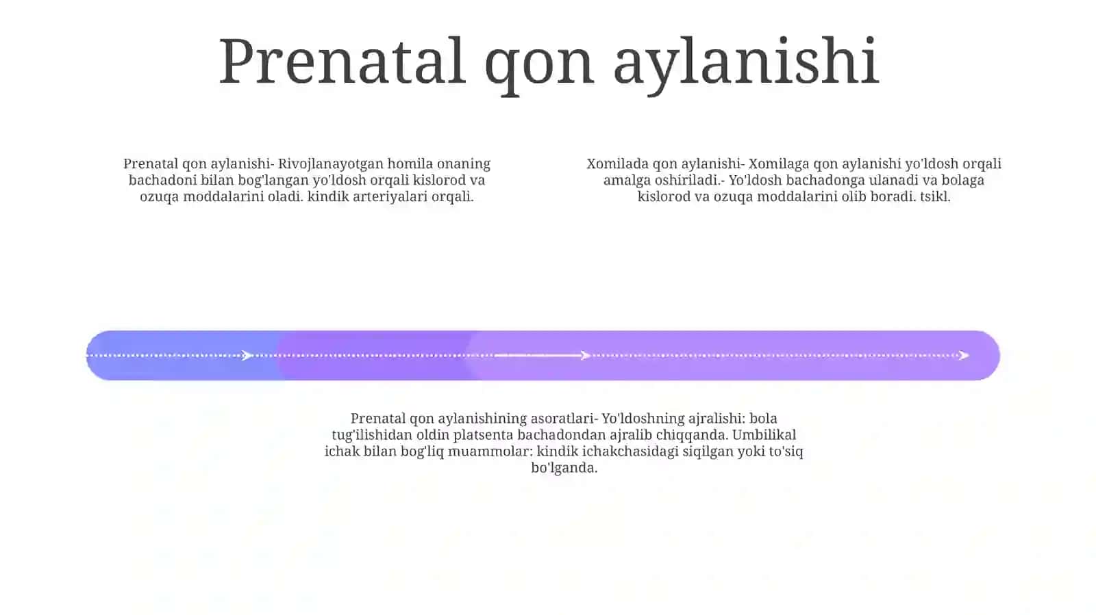 Homilada Qon Aylanishi 3