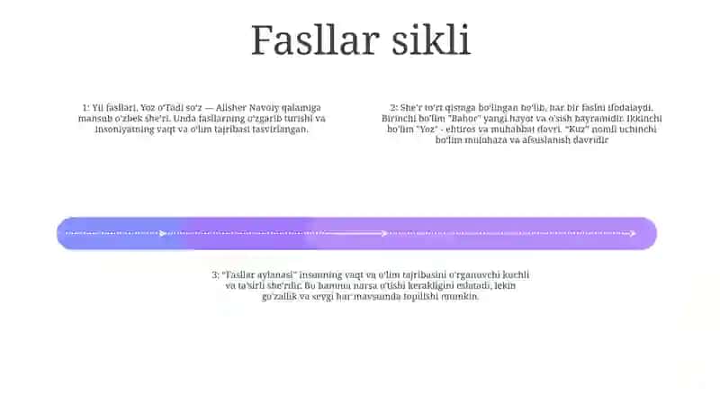 Yoz OʻTadi Soz 3