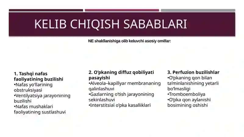 Nafas yetishmovchiligi 3