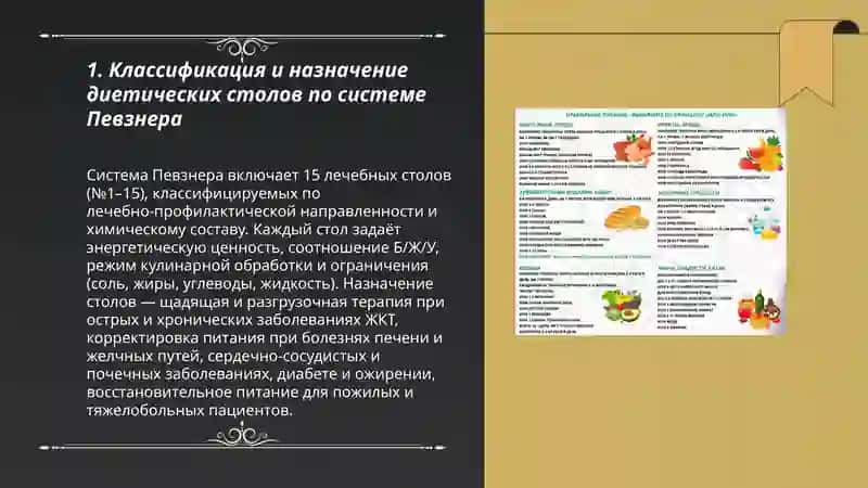 Диетические столы 3