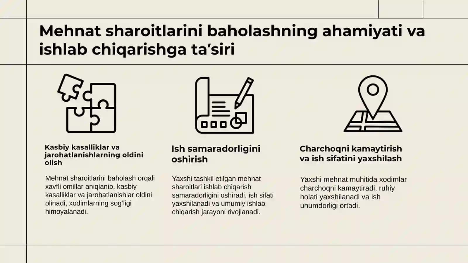 Mehnat sharoitlarini baholash 3