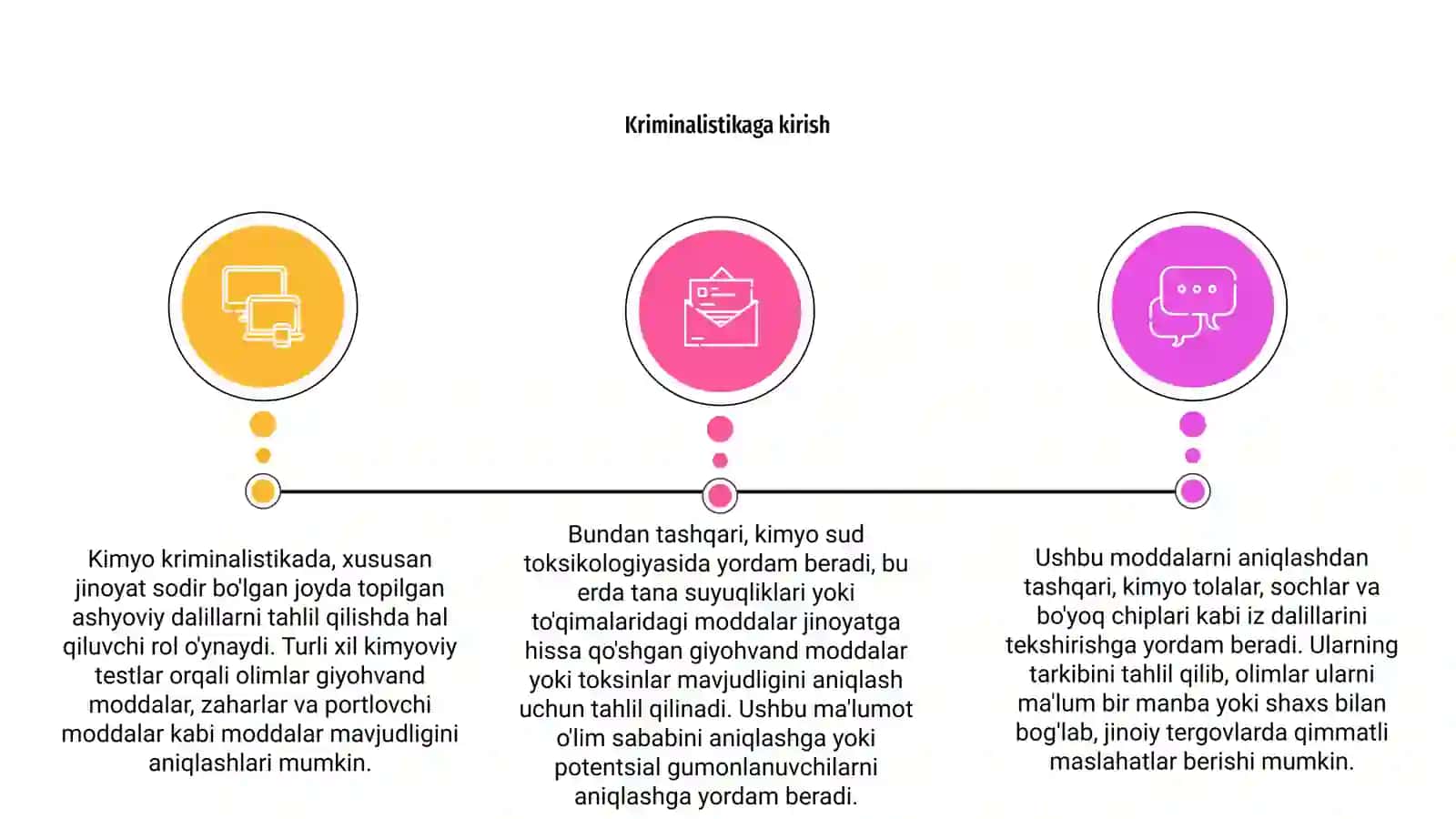 Kriminalistikada kimyoning oʻrni 3